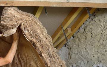 Rhiwceiliog pitched roof insulation costs